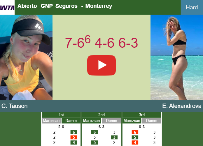 Clara Tauson ousts Alexandrova in the 2nd round to play vs Parry. HIGHLIGHTS – MONTERREY RESULTS Prediction-and-head-to-head-Clara-Tauson-vs-Ekaterina-Alexandrova