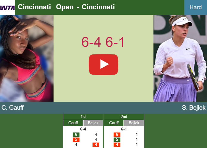 Prediction-and-head-to-head-Cori-Gauff-vs-Sara-Bejlek