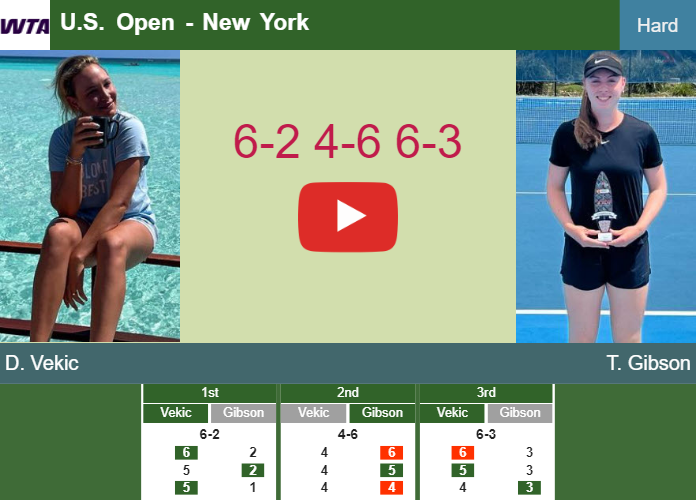 Prediction-and-head-to-head-Donna-Vekic-vs-Talia-Gibson