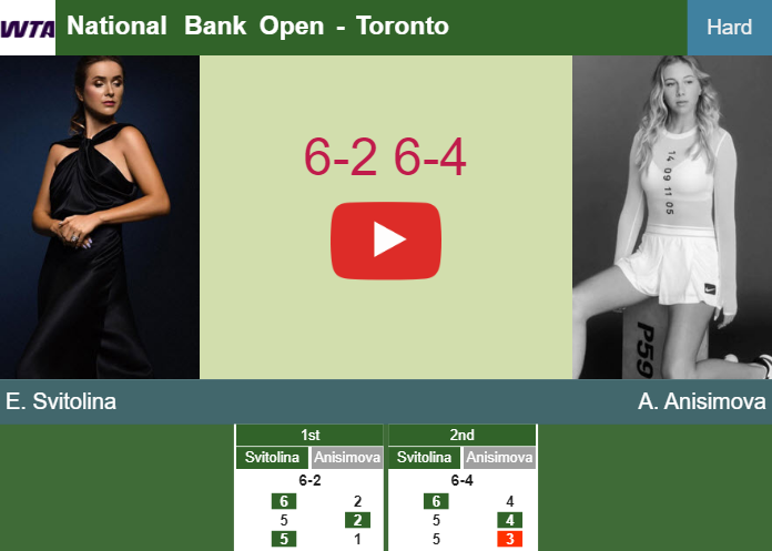 Prediction And Head To Head Elina Svitolina Vs Amanda Anisimova Fordbx8lo0 Prediction-and-head-to-head-Elina-Svitolina-vs-Amanda-Anisimova