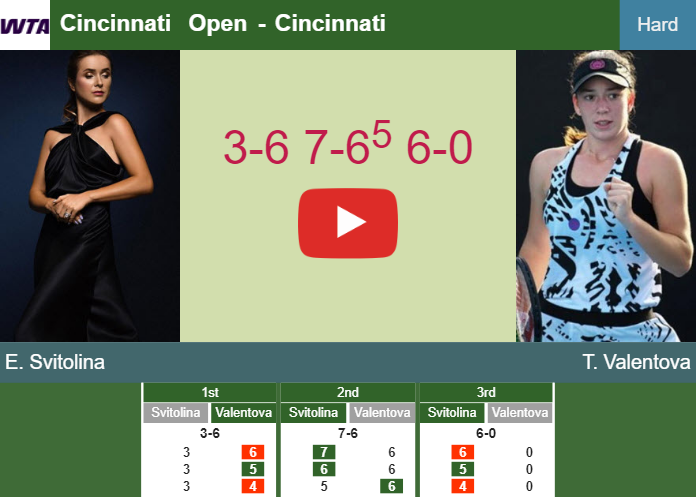 Prediction-and-head-to-head-Elina-Svitolina-vs-Tereza-Valentova