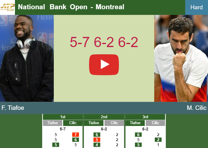 Frances Tiafoe tops Cilic in the 2nd round – MONTREAL RESULTS. HIGHLIGHTS Prediction-and-head-to-head-Frances-Tiafoe-vs-Marin-Cilic