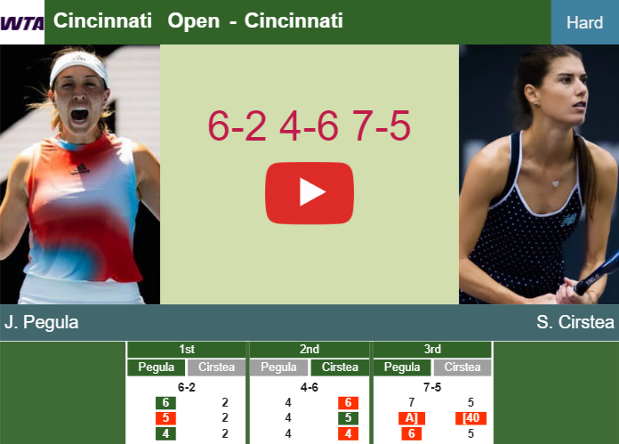 LIVE UPDATES. Tenacious Jessica Pegula outlasts Cirstea in the 4th round at the Cincinnati Open – CINCINNATI RESULTS Prediction-and-head-to-head-Jessica-Pegula-vs-Sorana-Cirstea