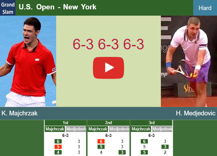 Kamil Majchrzak victorious over Medjedovic in the 1st round to play vs Vacherot or Kovacevic at the U.S. Open. HIGHLIGHTS – U.S. OPEN RESULTS Prediction-and-head-to-head-Kamil-Majchrzak-vs-Hamad-Medjedovic