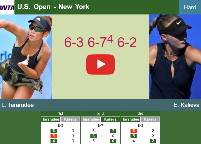 Lanlana Tararudee dispatches Kalieva in the 1st round to play vs Noskova or Volynets at the U.S. Open. HIGHLIGHTS – U.S. OPEN RESULTS Prediction-and-head-to-head-Lanlana-Tararudee-vs-Elvina-Kalieva
