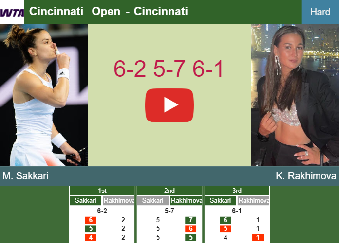 Prediction-and-head-to-head-Maria-Sakkari-vs-Kamilla-Rakhimova