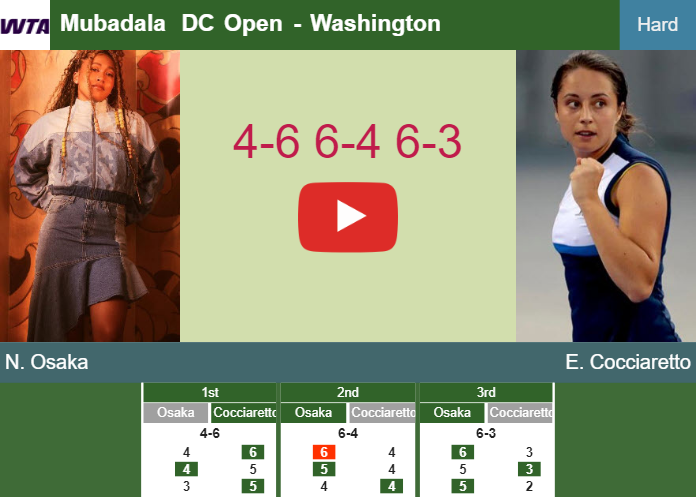 Naomi Osaka gets by Cocciaretto in the quarter at the Mubadala DC Open – WASHINGTON RESULTS. HIGHLIGHTS Prediction-and-head-to-head-Naomi-Osaka-vs-Elisabetta-Cocciaretto