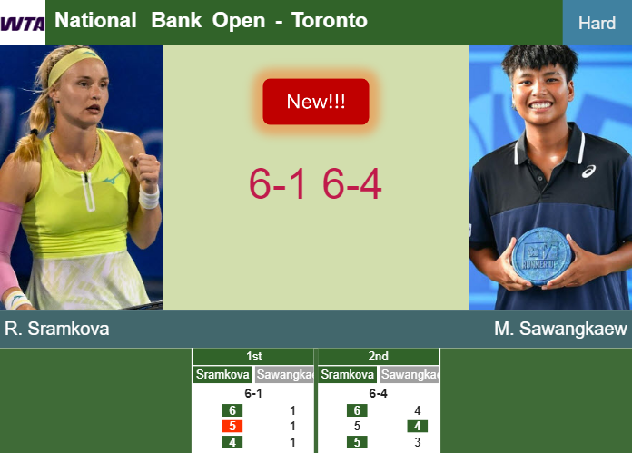 Prediction-and-head-to-head-Rebecca-Sramkova-vs-Mananchaya-Sawangkaew
