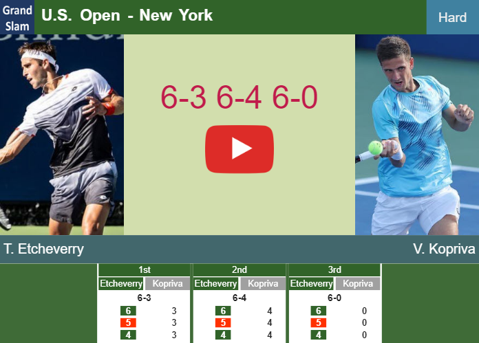 Unforgiving Tomas Martin Etcheverry too good for Kopriva in the 1st round to clash vs Landaluce or Fearnley. HIGHLIGHTS – U.S. OPEN RESULTS Prediction-and-head-to-head-Tomas-Martin-Etcheverry-vs-Vit-Kopriva