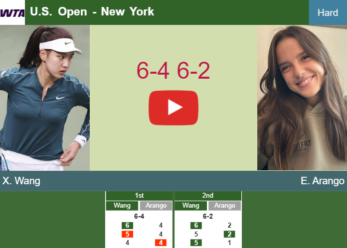 Xin Yu Wang defeats Arango in the 1st round to collide vs Kalinskaya or Blinkova at the U.S. Open. HIGHLIGHTS – U.S. OPEN RESULTS Prediction-and-head-to-head-Xinyu-Wang-vs-Emiliana-Arango