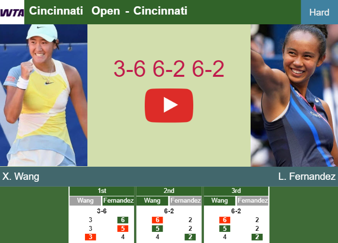 Xiyu Wang stuns Fernandez in the 2nd round to battle vs Svitolina at the Cincinnati Open. HIGHLIGHTS – CINCINNATI RESULTS Prediction-and-head-to-head-Xiyu-Wang-vs-Leylah-Annie-Fernandez