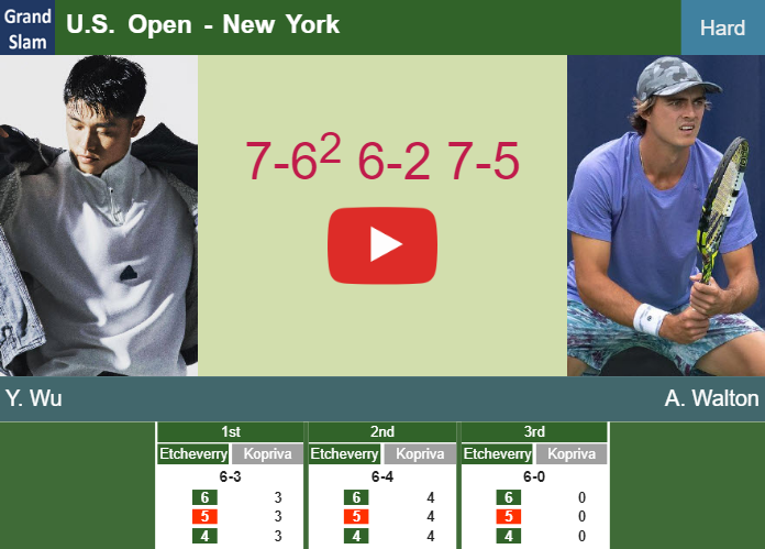 Yibing Wu dispatches Walton in the 1st round to battle vs Arnaldi or Duckworth at the U.S. Open. HIGHLIGHTS – U.S. OPEN RESULTS Prediction-and-head-to-head-Yibing-Wu-vs-Adam-Walton