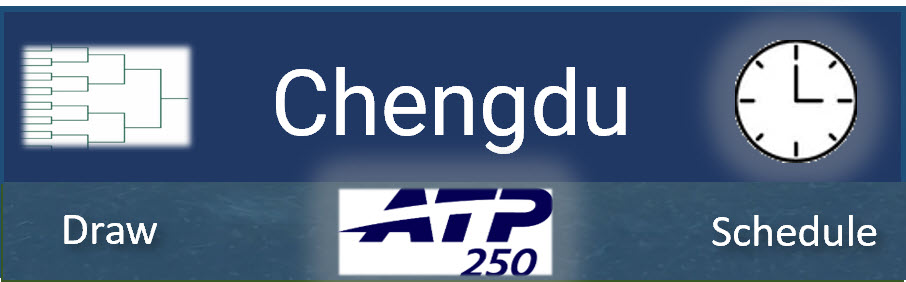 Atp250 Chengdu