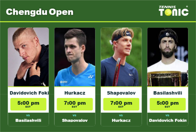 PREDICTION, PREVIEW, H2H: Davidovich Fokina, Hurkacz, Shapovalov and Basilashvili to play on Center Court on Monday – Chengdu Open Alejandro Davidovich Fokina-Hubert Hurkacz-Denis Shapovalov-Nikoloz Basilashvili Stats info