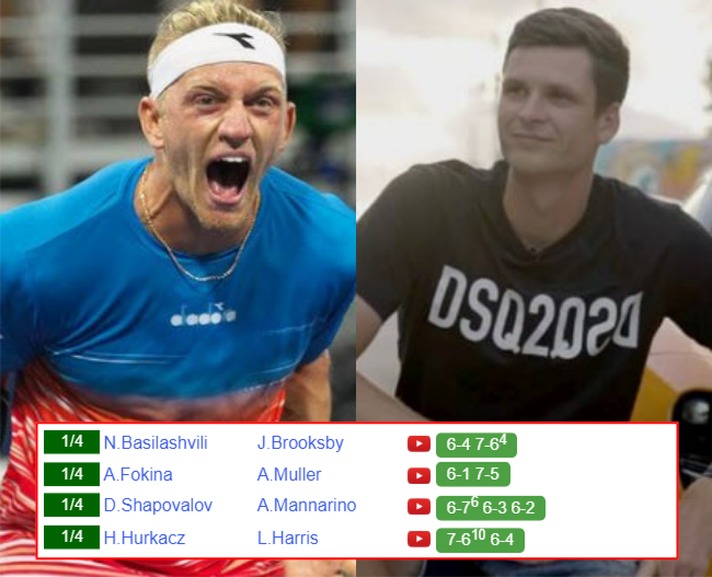 CHENGDU RESULTS. Alejandro Davidovich Fokina, Hubert Hurkacz, Denis Shapovalov, Nikoloz Basilashvili win on Sunday Alejandro Davidovich Fokina Hubert Hurkacz who win info