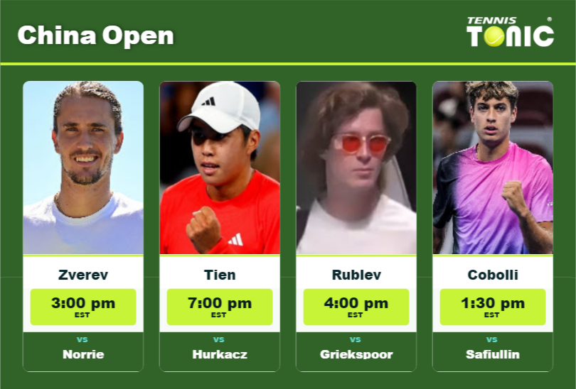 PREDICTION, PREVIEW, H2H: Zverev, Tien, Rublev and Cobolli to play on Thursday – China Open Alexander Zverev-Learner Tien-Andrey Rublev-Flavio Cobolli Stats info