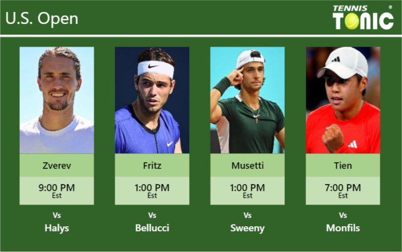 Alexander Zverev-Taylor Fritz-Lorenzo Musetti-Learner Tien Stats info