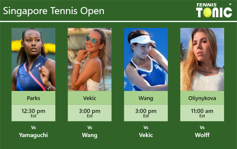PREDICTION, PREVIEW, H2H: Parks, Vekic, Wang and Oliynykova to play on Center Court on Tuesday – Singapore Tennis Open Alycia Parks-Donna Vekic-Xinyu Wang-Oleksandra Oliynykova Stats info