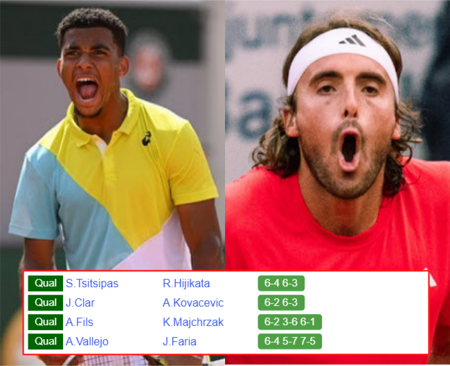 TOKYO RESULTS. Arthur Fils, Stefanos Tsitsipas, Adolfo Daniel Vallejo, Jaume Antoni Munar Clar win on Tuesday Arthur Fils Stefanos Tsitsipas who win info