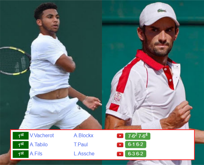 TOKYO RESULTS. Arthur Fils, Valentin Vacherot, Alejandro Tabilo win, Tommy Paul was upset Arthur Fils Valentin Vacherot who win info