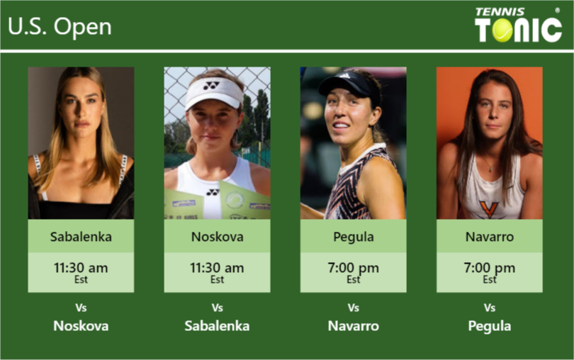 Aryna Sabalenka-Linda Noskova-Jessica Pegula-Emma Navarro Stats info
