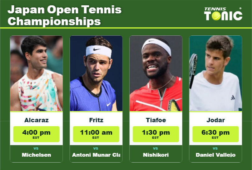 PREDICTION, PREVIEW, H2H: Alcaraz, Fritz, Tiafoe and Jodar to play on Court 1 on Thursday – Japan Open Tennis Championships Carlos Alcaraz-Taylor Fritz-Frances Tiafoe-Rafael Jodar Stats info