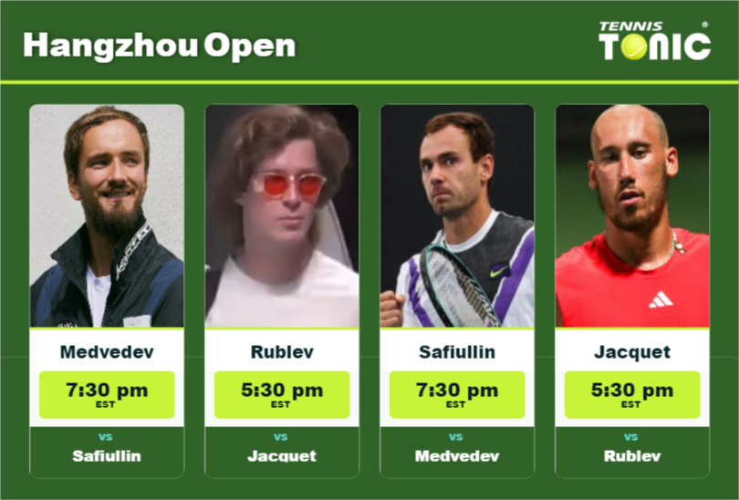PREDICTION, PREVIEW, H2H: Medvedev, Rublev, Safiullin and Jacquet to play on Center Court on Monday – Hangzhou Open Daniil Medvedev-Andrey Rublev-Roman Safiullin-Kyrian Jacquet Stats info