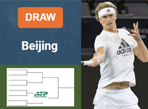 Draw of China Open - Beijing