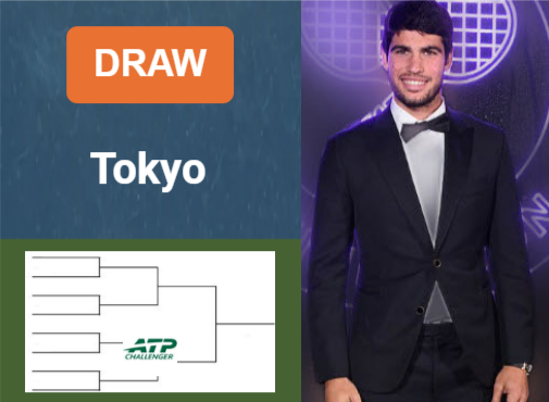 Draw of Japan Open Tennis Championships - Tokyo