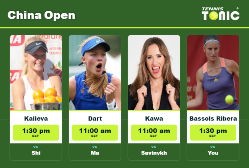 Elvina Kalieva-Harriet Dart-Katarzyna Kawa-Marina Bassols Ribera Stats info