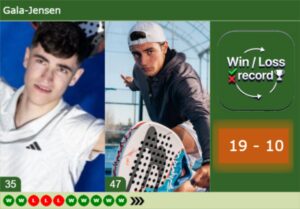 Gala-Jensen--latest-info-7641