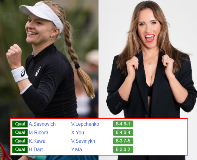 BEIJING RESULTS. Harriet Dart, Katarzyna Kawa, Marina Bassols Ribera, Aliaksandra Sasnovich win on Tuesday Harriet Dart Katarzyna Kawa who win info