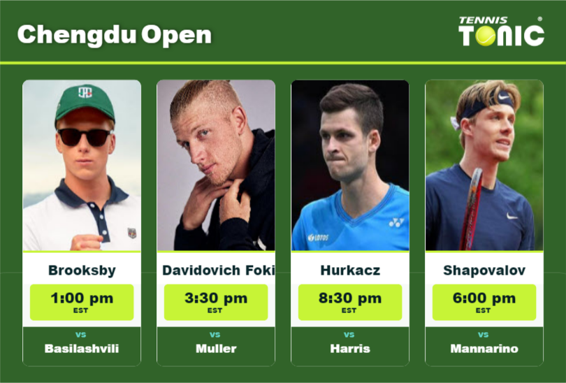 PREDICTION, PREVIEW, H2H: Brooksby, Davidovich Fokina, Hurkacz and Shapovalov to play on Center Court on Sunday – Chengdu Open Jenson Brooksby-Alejandro Davidovich Fokina-Hubert Hurkacz-Denis Shapovalov Stats info