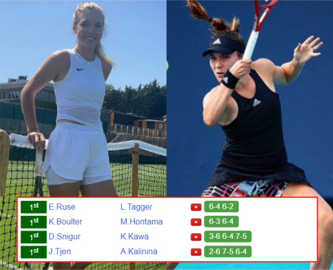 BEIJING RESULTS. Katie Boulter, Elena Gabriela Ruse, Daria Snigur, Janice Tjen win on Wednesday Katie Boulter Elena Gabriela Ruse who win info