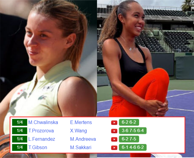 SINGAPORE RESULTS. Maja Chwalinska, Leylah Annie Fernandez, Talia Gibson, Tatiana Prozorova win their matches on Friday Maja Chwalinska Leylah Annie Fernandez who win info