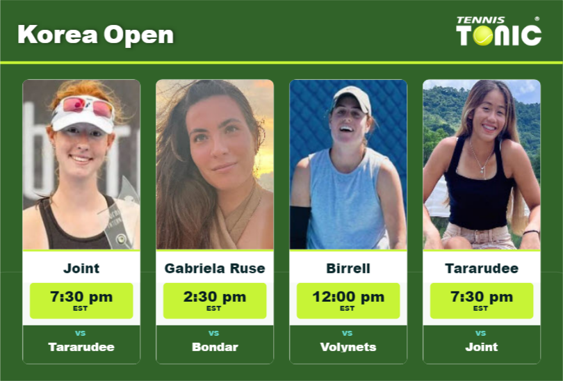 PREDICTION, PREVIEW, H2H: Joint, Gabriela Ruse, Birrell and Tararudee to play on Center Court on Friday – Korea Open Maya Joint-Elena Gabriela Ruse-Kimberly Birrell-Lanlana Tararudee Stats info