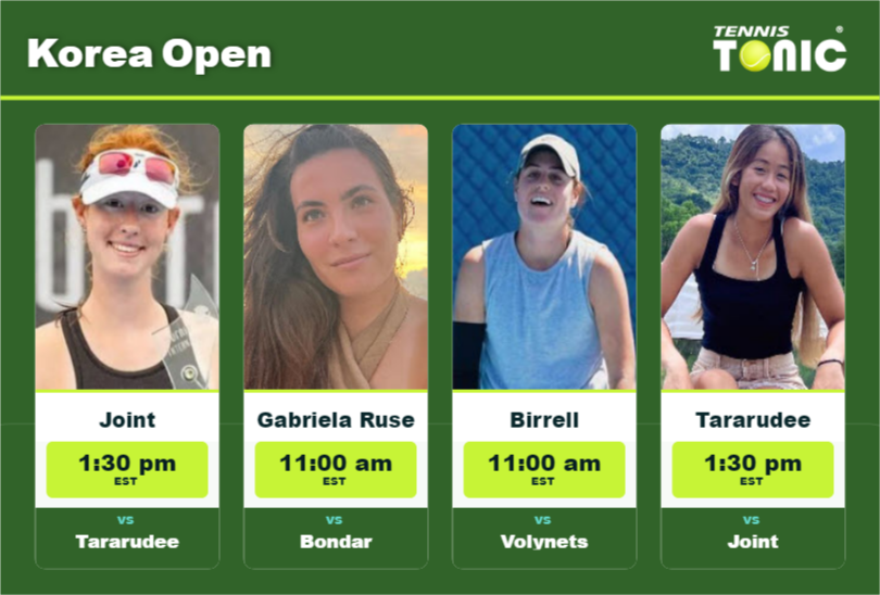 PREDICTION, PREVIEW, H2H: Joint, Gabriela Ruse, Birrell and Tararudee to play on Saturday – Korea Open Maya Joint-Elena Gabriela Ruse-Kimberly Birrell-Lanlana Tararudee Stats info