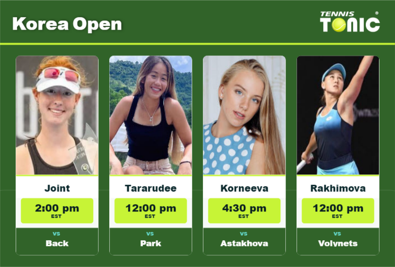 PREDICTION, PREVIEW, H2H: Joint, Tararudee, Korneeva and Rakhimova to play on Wednesday – Korea Open Maya Joint-Lanlana Tararudee-Alina Korneeva-Kamilla Rakhimova Stats info