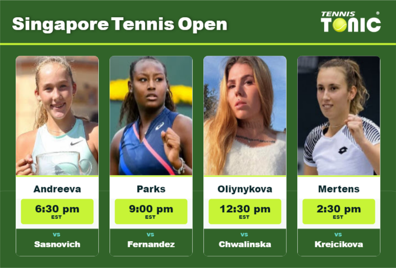 PREDICTION, PREVIEW, H2H: Andreeva, Parks, Oliynykova and Mertens to play on Wednesday – Singapore Tennis Open Mirra Andreeva-Alycia Parks-Oleksandra Oliynykova-Elise Mertens Stats info
