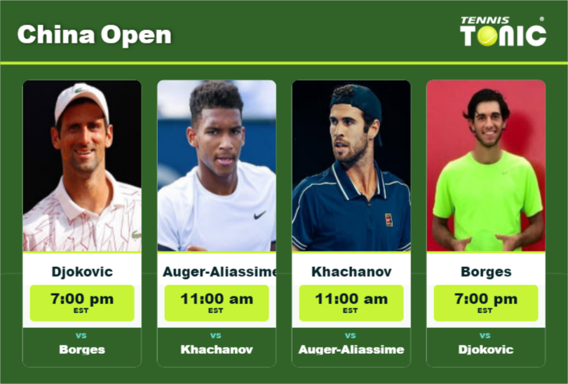 PREDICTION, PREVIEW, H2H: Djokovic, Auger-Aliassime, Khachanov and Borges to play on Wednesday – China Open Novak Djokovic-Felix Auger-Aliassime-Karen Khachanov-Nuno Borges Stats info