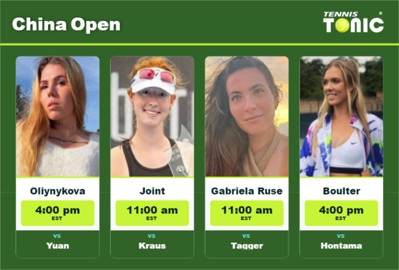 PREDICTION, PREVIEW, H2H: Oliynykova, Joint, Gabriela Ruse and Boulter to play on Wednesday – China Open Oleksandra Oliynykova-Maya Joint-Elena Gabriela Ruse-Katie Boulter Stats info