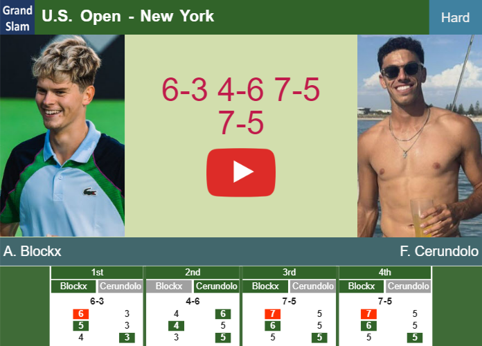 Alexander Blockx beats Cerundolo in the 4th round to play vs Khachanov. HIGHLIGHTS – U.S. OPEN RESULTS Prediction-and-head-to-head-Alexander-Blockx-vs-Francisco-Cerundolo