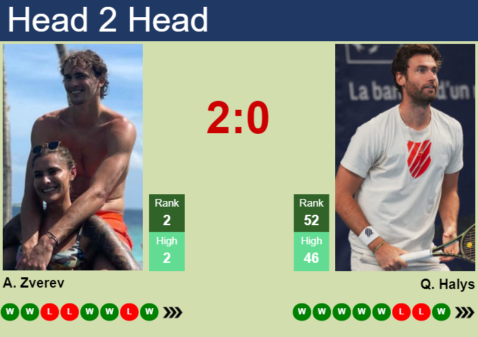 Alexander Zverev vs. Quentin Halys U.S. Open