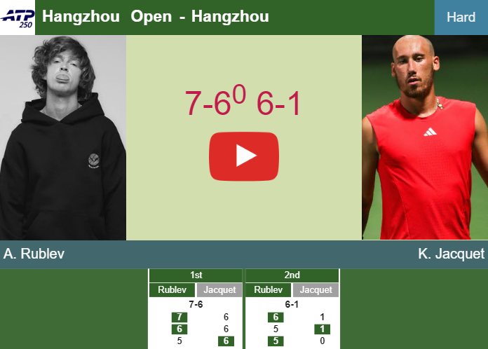 Andrey Rublev victorious over Jacquet in the semifinal at the Hangzhou Open – HANGZHOU RESULTS. HIGHLIGHTS Prediction-and-head-to-head-Andrey-Rublev-vs-Kyrian-Jacquet