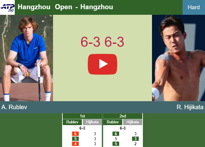 Prediction-and-head-to-head-Andrey-Rublev-vs-Rinky-Hijikata