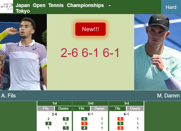 Prediction-and-head-to-head-Arthur-Fils-vs-Martin-Damm