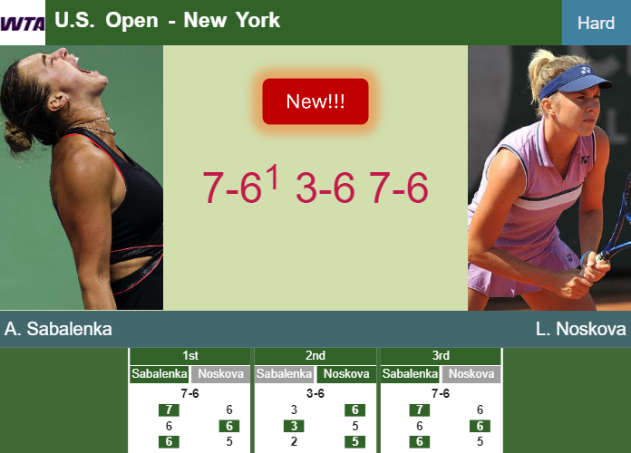 LIVE UPDATES. Aryna Sabalenka gets the better of Noskova in the quarter at the U.S. Open – U.S. OPEN RESULTS Prediction-and-head-to-head-Aryna-Sabalenka-vs-Linda-Noskova