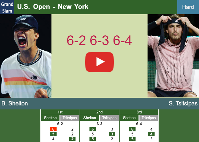 Ben Shelton hustles Tsitsipas in the 4th round at the U.S. Open – U.S. OPEN RESULTS. HIGHLIGHTS Prediction-and-head-to-head-Ben-Shelton-vs-Stefanos-Tsitsipas