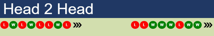 H2H, prediction of Borna Gojo vs Daniel Masur in Rennes Challenger with odds, preview, pick | 16th September 2026 Prediction and head to head Borna Gojo vs. Daniel Masur
