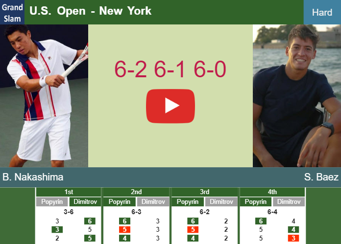 Amazing Brandon Nakashima too good for Baez in the 1st round to battle vs Michelsen at the U.S. Open. HIGHLIGHTS – U.S. OPEN RESULTS Prediction-and-head-to-head-Brandon-Nakashima-vs-Sebastian-Baez